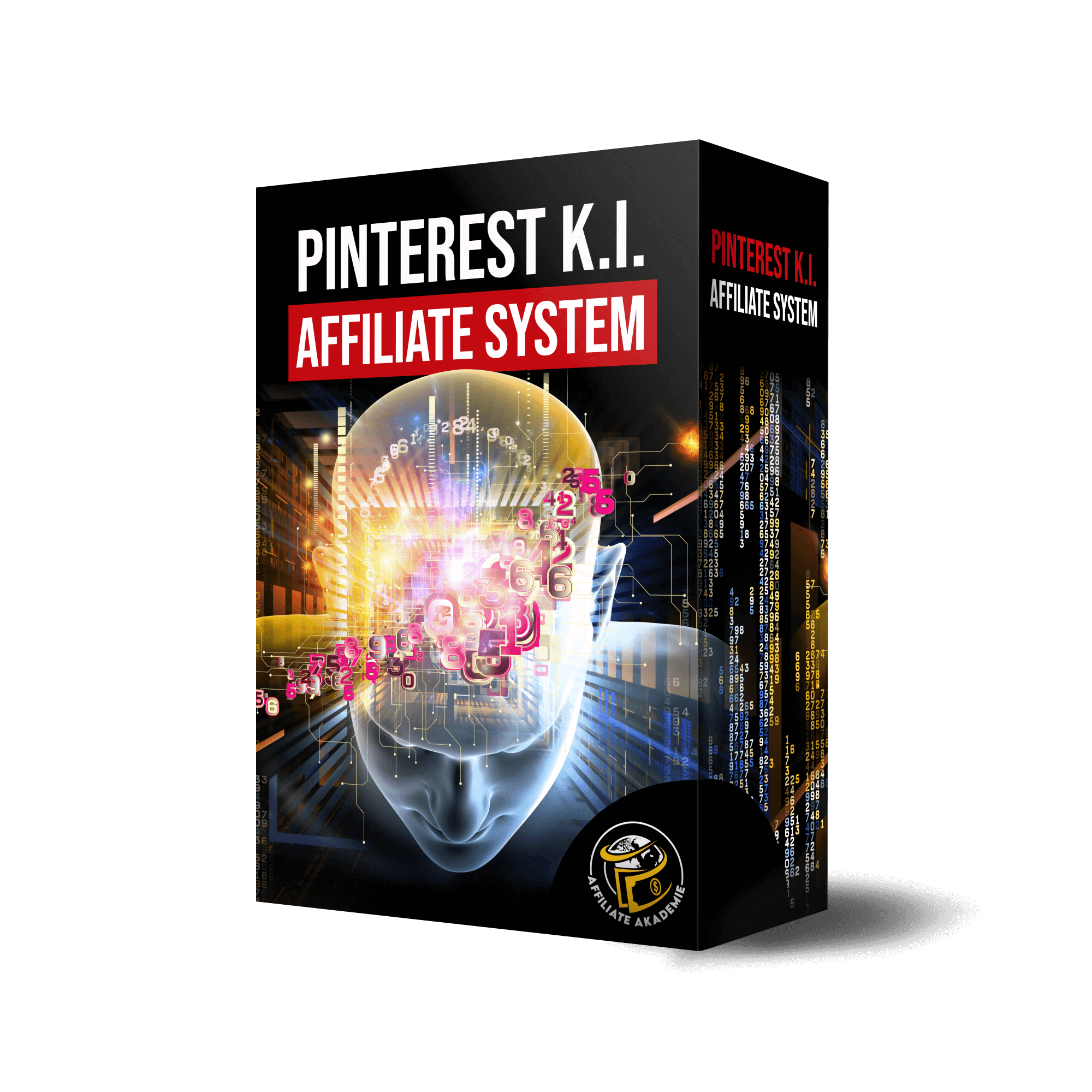 Pinterest K.I. Affiliate System test